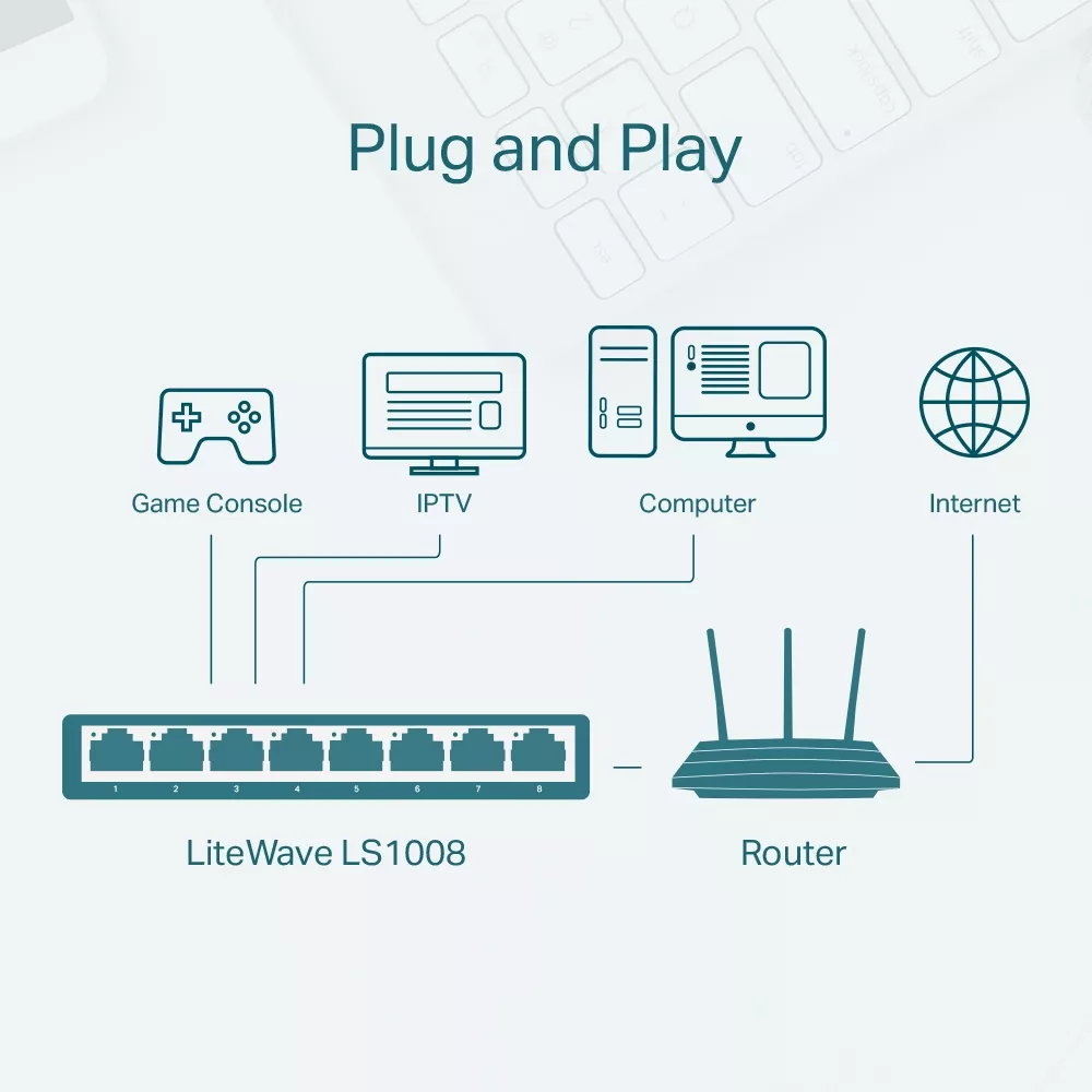 Switch para escritorio 8-Port 10/100Mbps Desktop Switch Green Ethernet LiteWave - LS1008