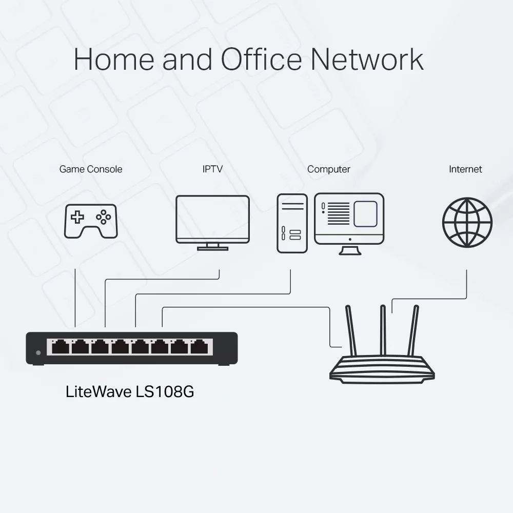 Switch Sobremesa 8-Puertos 10/100/1000Mbps Green Ethernet LiteWave Carcasa metálica  - LS108G